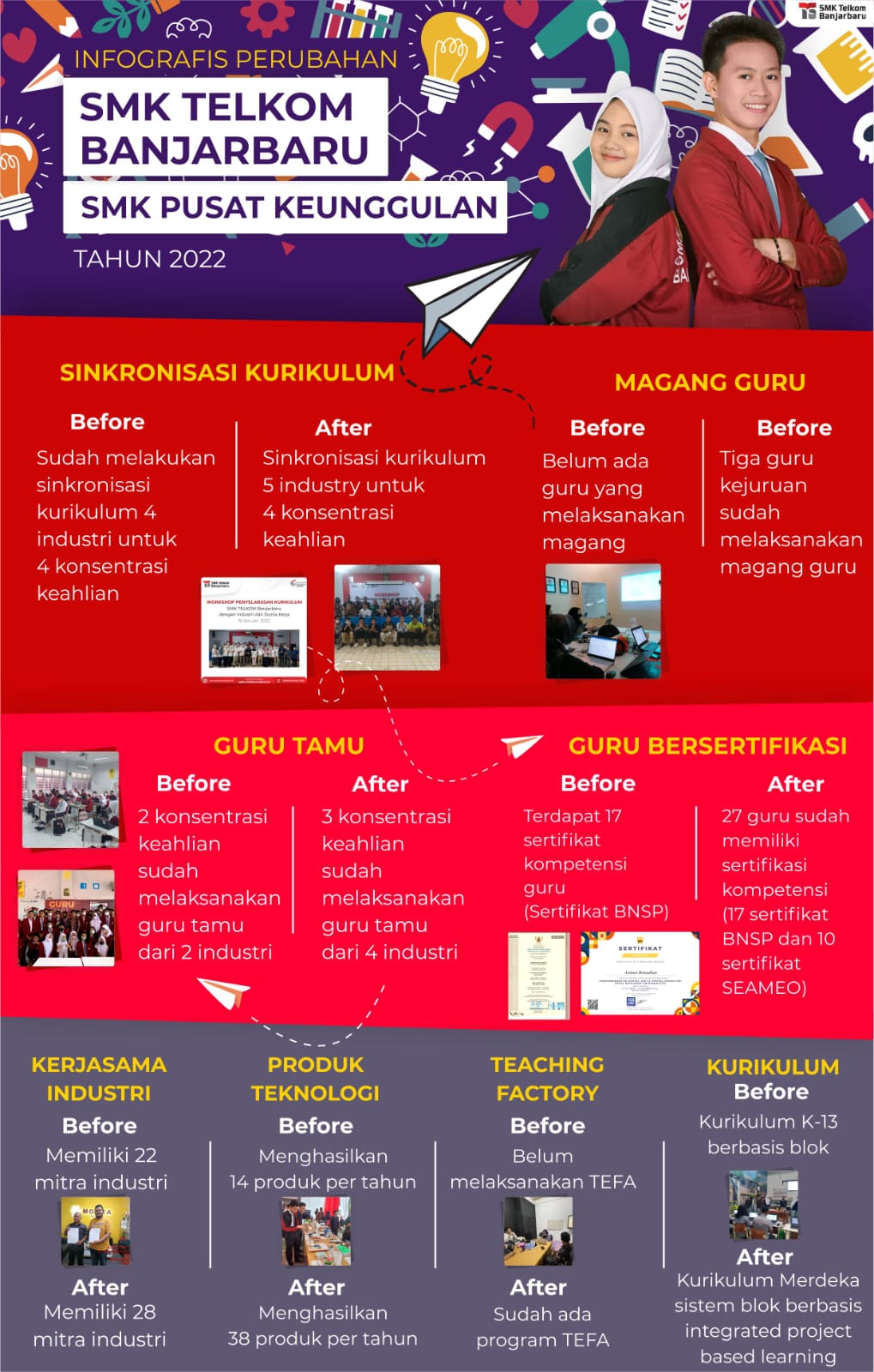 gambar_berita